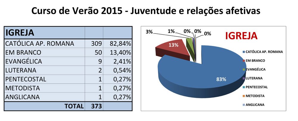 CV-2015 - estatisticas_05a